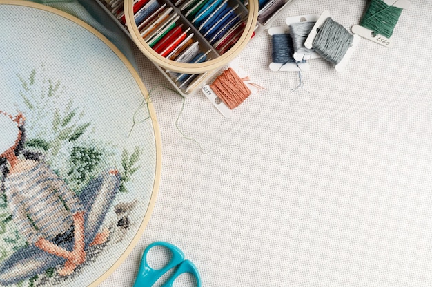 Materiale pentru broderie